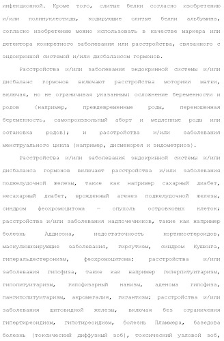 Слитые белки альбумина (патент 2369404)