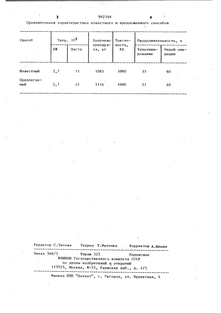 Способ получения бактериального энтомопатогенного препарата (патент 982346)