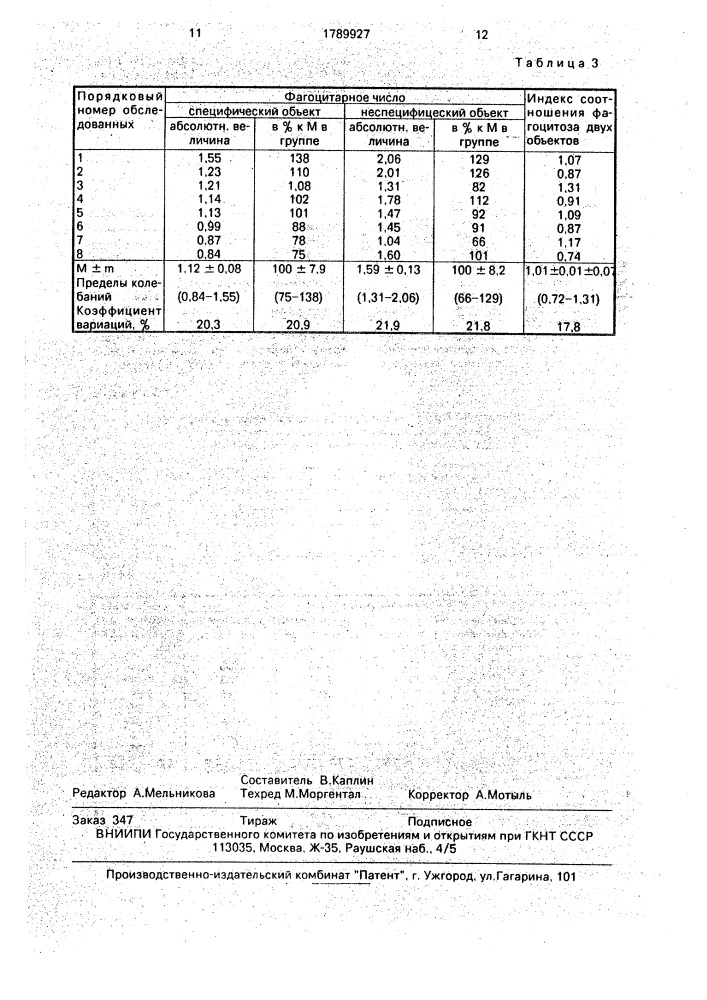 Способ иммунодиагностики инфекции (патент 1789927)