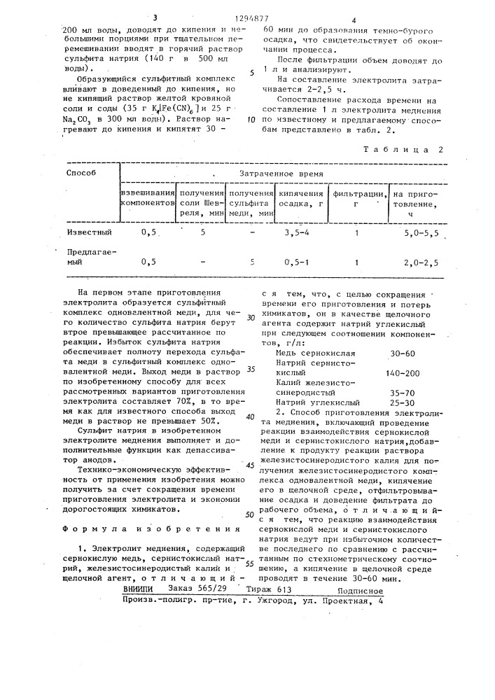 Электролит меднения и способ его приготовления (патент 1294877)