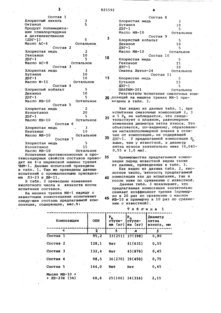 Смазочная композиция (патент 825592)