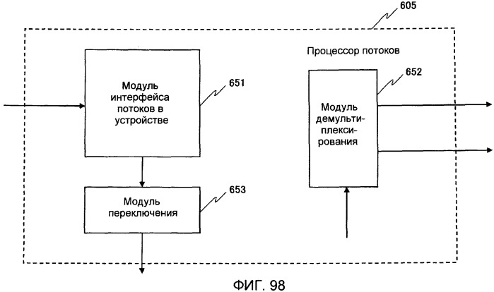 Носитель записи, устройство воспроизведения и интегральная схема (патент 2525750)