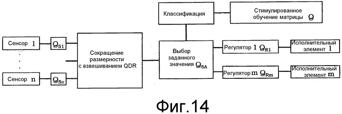 Способ и устройство для контроля проводимого на обрабатываемой детали процесса лазерной обработки, а также лазерная обрабатывающая головка с подобным устройством (патент 2529135)