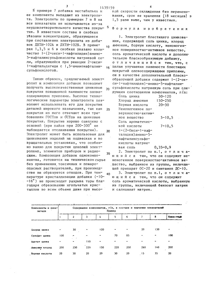 Электролит блестящего цинкования (патент 1439159)