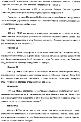 Интенсивный подсластитель для гидратации и подслащенная гидратирующая композиция (патент 2425590)