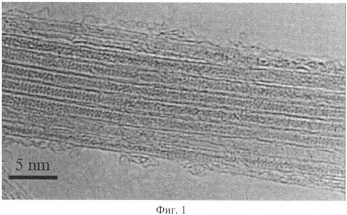 Способ направленного заполнения одностенных углеродных нанотрубок тугоплавкими полупроводниковыми соединениями путем проведения химической реакции в каналах нанотрубок (патент 2397946)