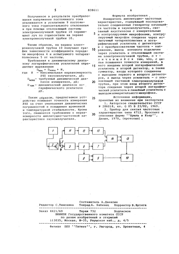 Измеритель амплитудно-частотныххарактеристик (патент 838611)