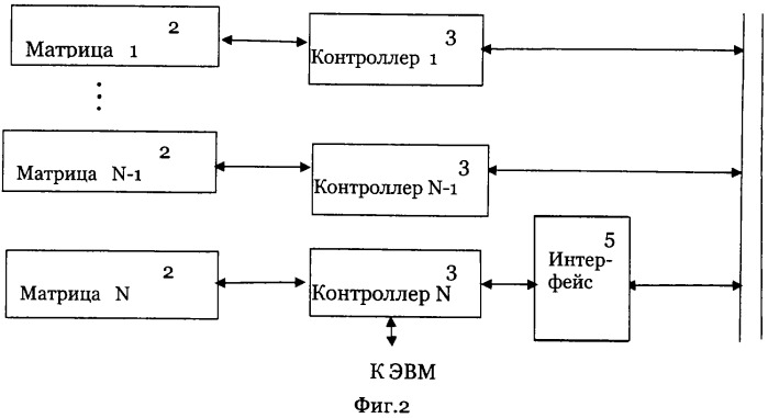 Клавиатура (патент 2314560)