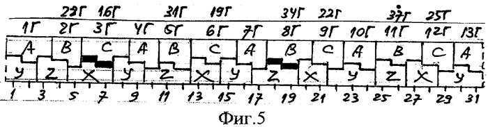 Трехфазная двухслойная электромашинная обмотка в z=98&#183;c пазах при 2p=22&#183;c и 2p=26&#183;c полюсах (патент 2328804)