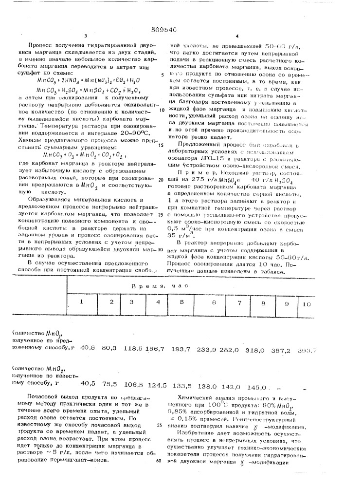 Способ получения гидратированной двуокиси марганца - модификации (патент 569540)