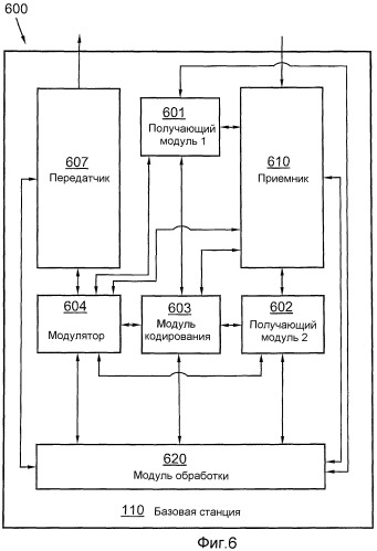 Способ и устройство в сети беспроводной связи (патент 2479134)