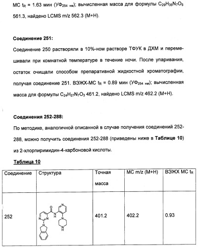 Гетероциклические амидные соединения как ингибиторы протеинкиназ (патент 2474580)