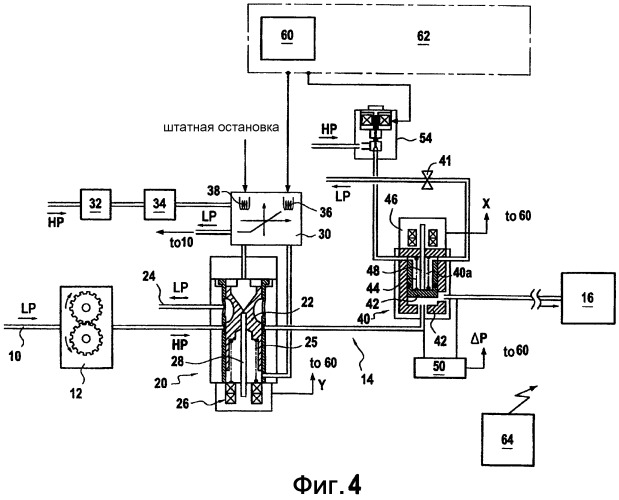 Способ и устройство подачи регулируемого потока топлива в камеру сгорания турбомашины (патент 2525362)