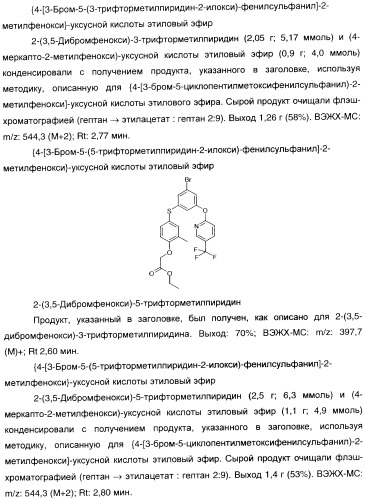 Феноксиуксусные кислоты в качестве активаторов дельта рецепторов ppar (патент 2412935)