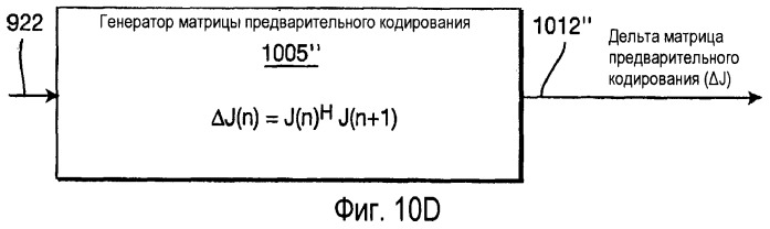 Способ и устройство для обеспечения эффективной обратной связи с предварительным кодированием в системе беспроводной связи mimo (патент 2407158)