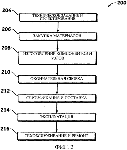 Уменьшение скорости в поле течения на входе в движитель (патент 2570186)