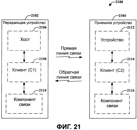 Беспроводная архитектура для традиционного проводного протокола (патент 2485726)