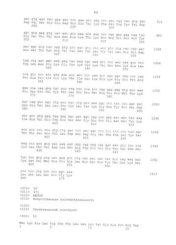 Новое антитело против dr5 (патент 2590711)