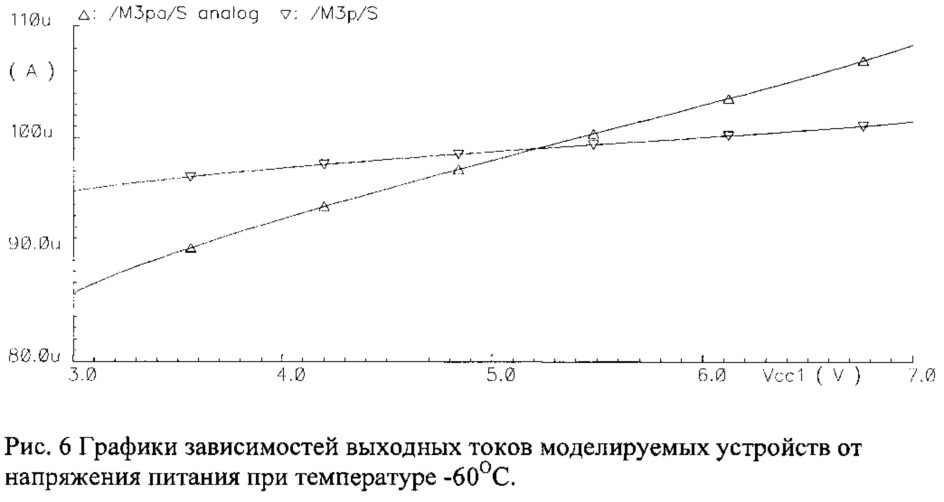 Источник тока (патент 2620592)