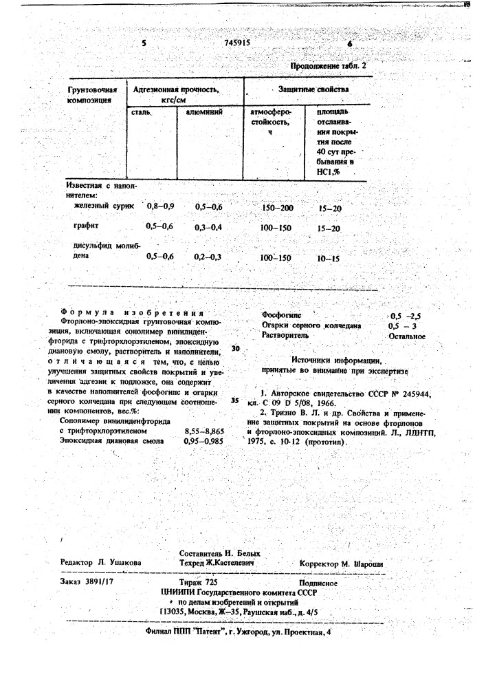 Фторлоно-эпоксидная грунтовочная композиция (патент 745915)