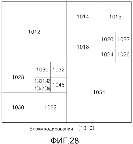 Способ и устройство для кодирования видео посредством использования слияния блоков и способ и устройство для декодирования видео посредством использования слияния блоков (патент 2575990)