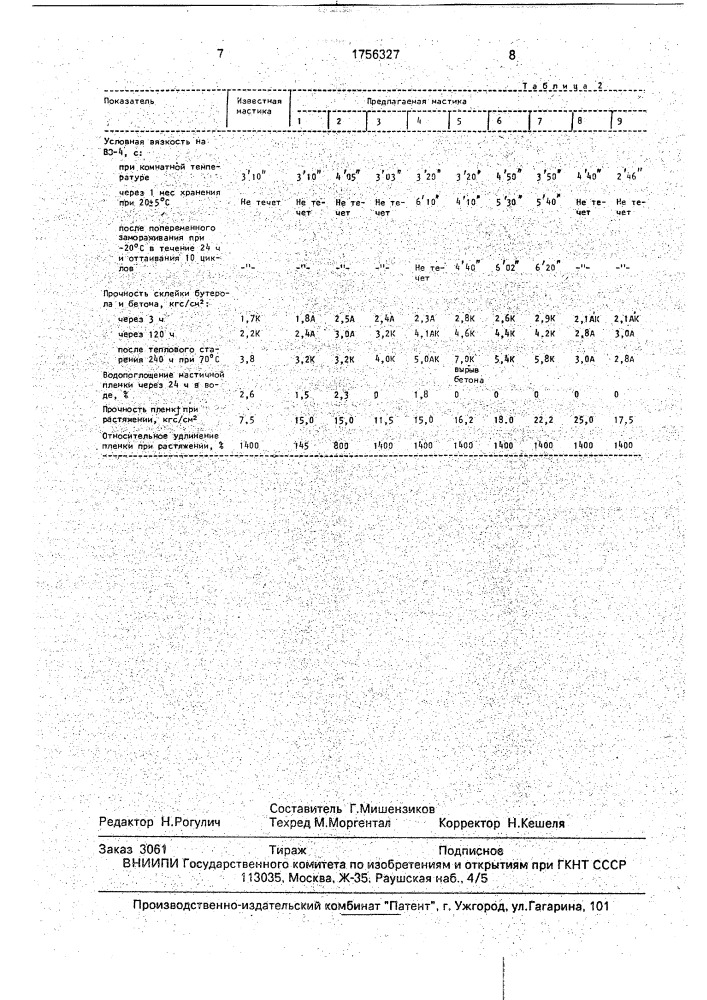 Клеящая мастика для строительства (патент 1756327)