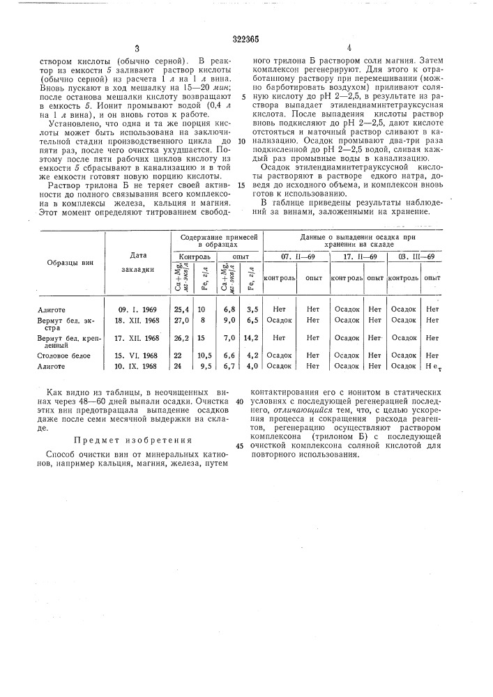 Минеральных катионов (патент 322365)