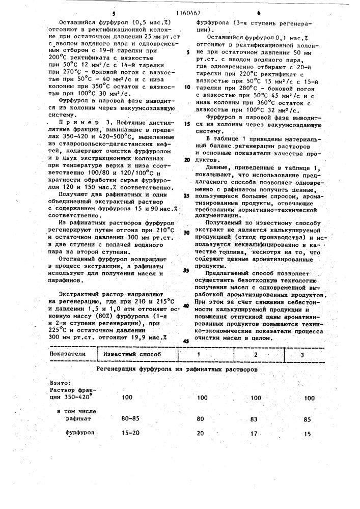 Способ очистки дистиллятных масляных фракций (патент 1160467)