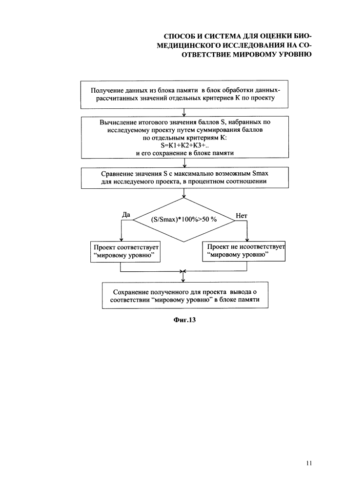 Система и способ оценки медицинского исследования на соответствие мировому уровню (патент 2633929)