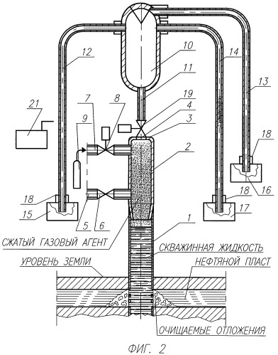 Установка для обработки призабойных зон нефтегазоносных пластов (варианты) (патент 2318984)