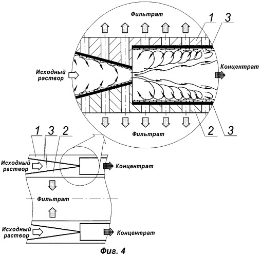 Мембранный аппарат с переменным сечением потока (патент 2280496)