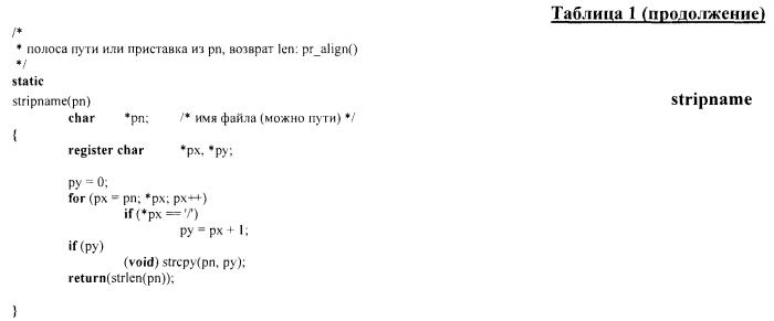 Антитела к fcrh5, их иммуноконъюгаты и способы их применения (патент 2583270)