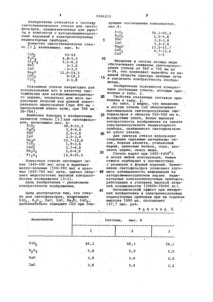 Стекло для светофильтров (патент 1046210)