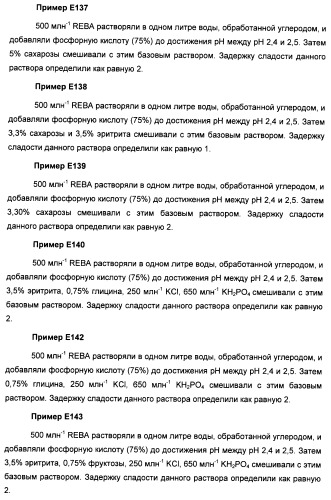 Композиции натурального интенсивного подсластителя с улучшенным временным параметром и(или) корригирующим параметром, способы их приготовления и их применения (патент 2459434)