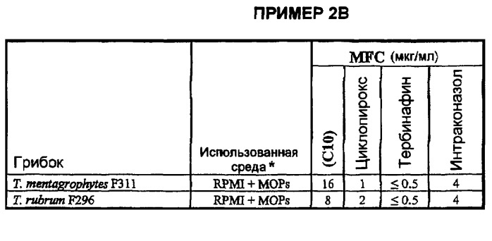 Борсодержащие малые молекулы (патент 2414906)