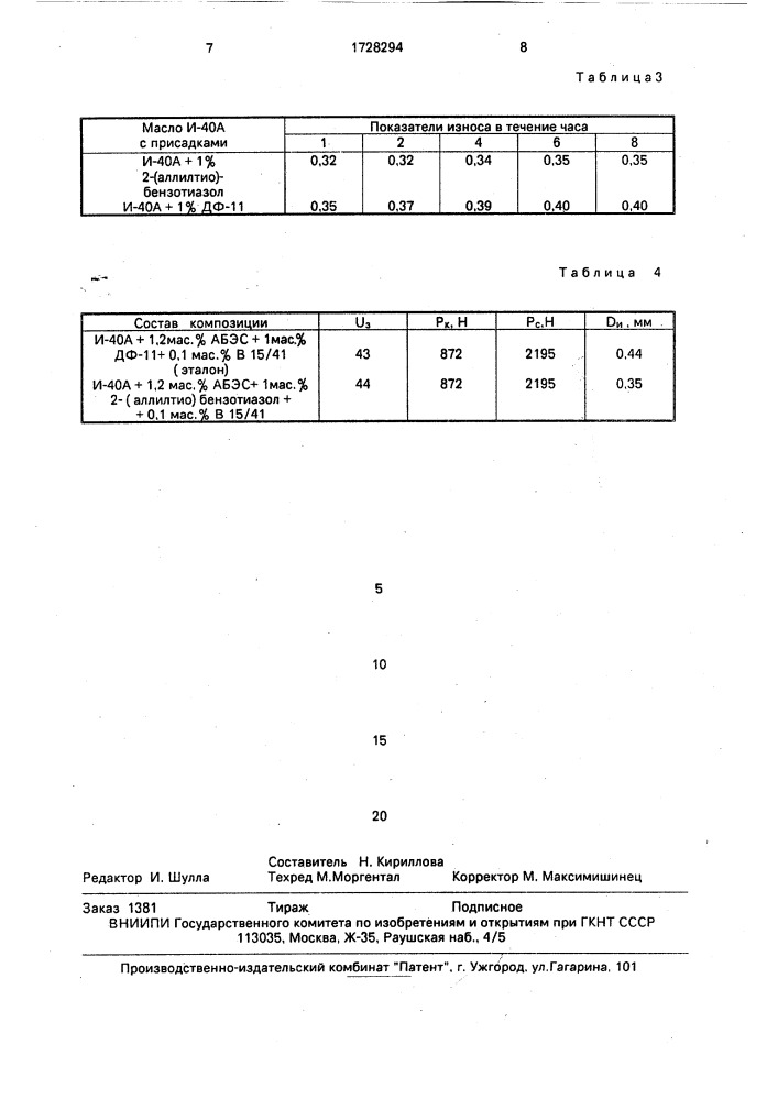 Беззольная противоизносная присадка к смазочным маслам (патент 1728294)