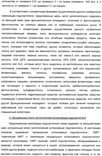 Композиция интенсивного подсластителя с фитостерином и подслащенные ею композиции (патент 2417033)