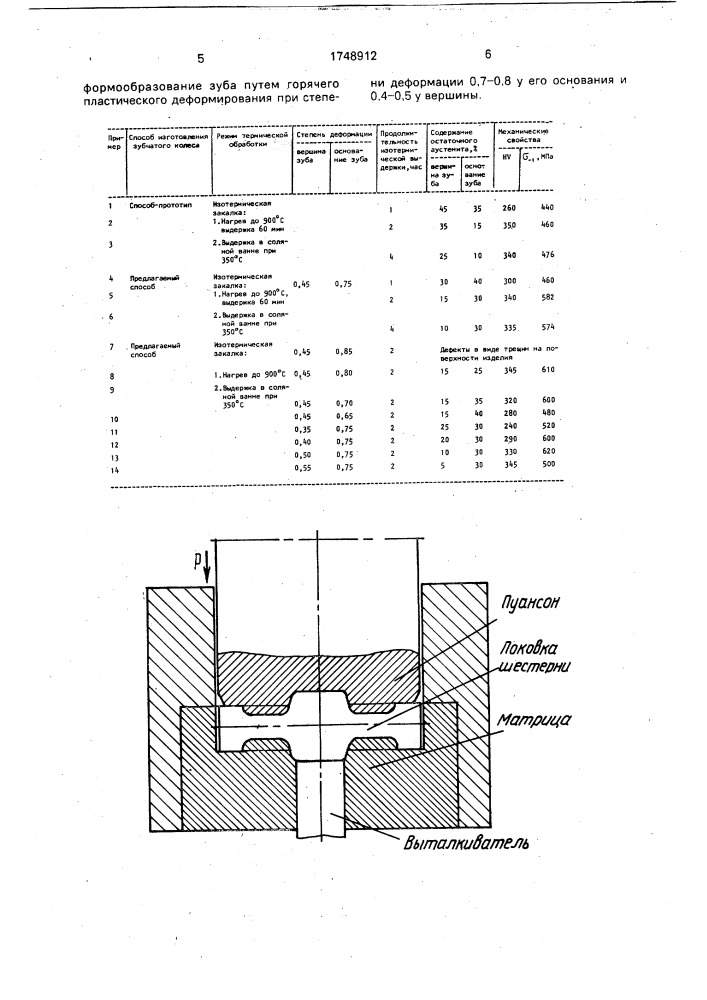 Способ изготовления зубчатых колес из высокопрочного чугуна (патент 1748912)