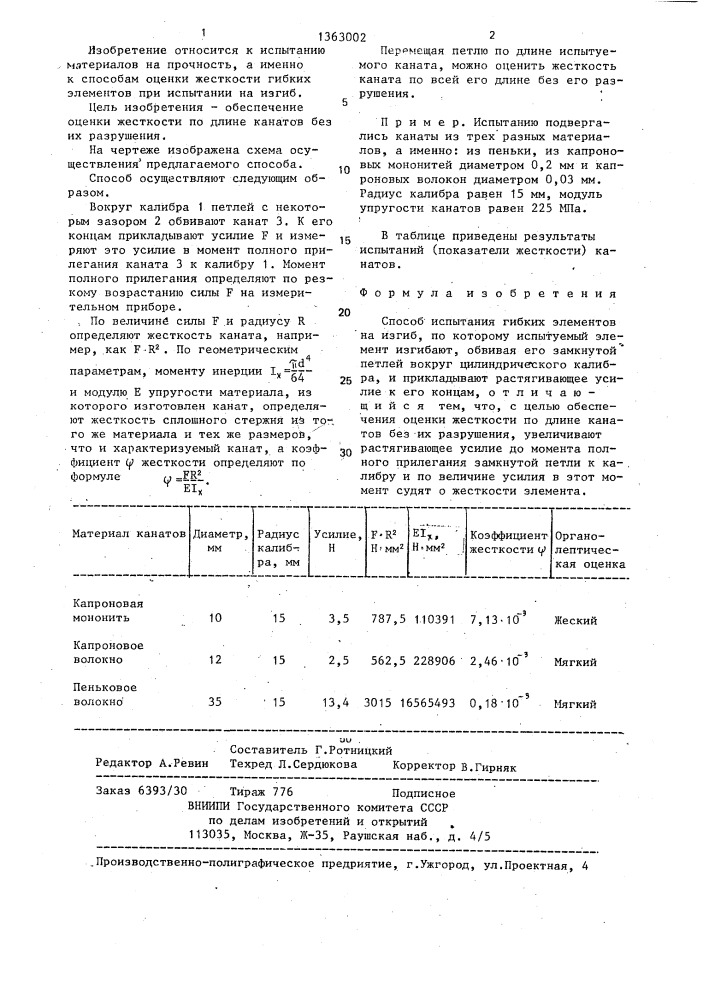 Способ испытания гибких элементов на изгиб (патент 1363002)