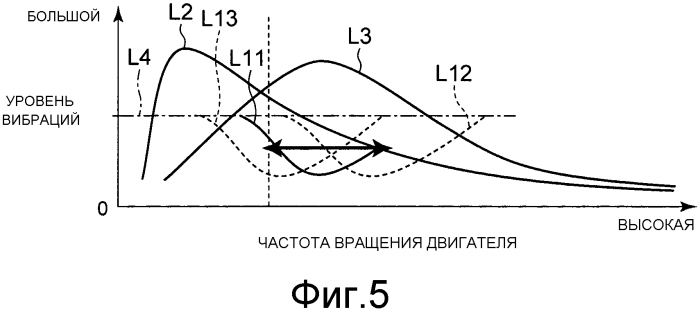 Устройство уменьшения вибраций транспортного средства (патент 2560197)