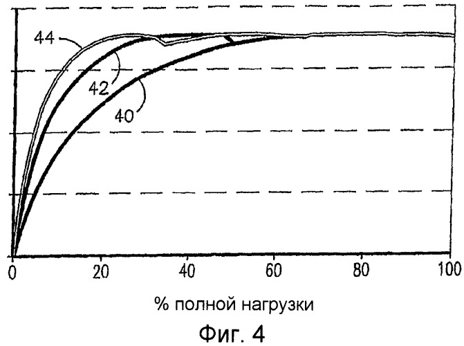 Гибридный локомотив с несколькими двигателями (патент 2411143)