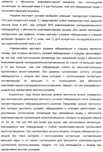 Селективная посттрансляционная модификация экспонируемых фагами полипептидов (патент 2459866)