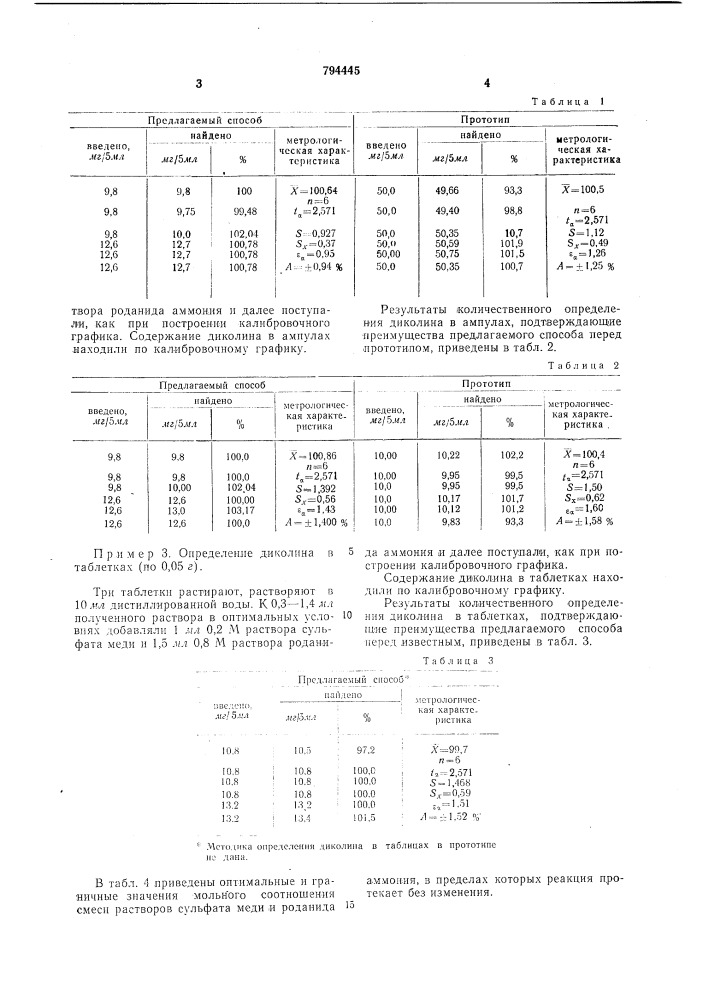 Способ количественного определениядиколина (патент 794445)