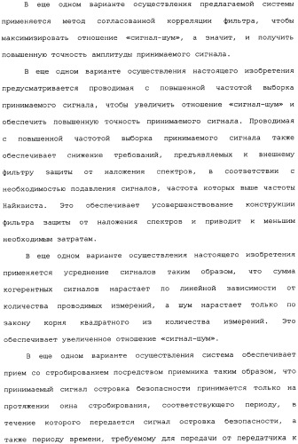 Цифровая железнодорожная система для автоматического обнаружения поездов, приближающихся к переезду (патент 2342274)