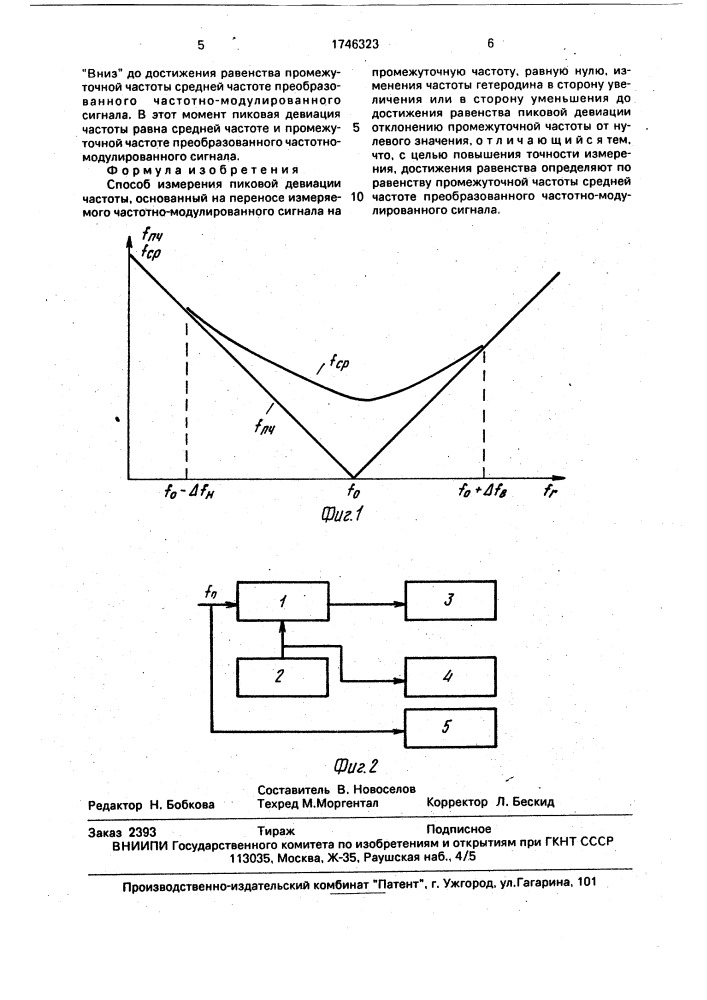Способ измерения пиковой девиации частоты (патент 1746323)
