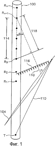 Способы и устройство для формирования изображения подповерхностных трещин (патент 2346297)