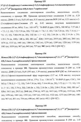 Новые лиганды каннабиоидных рецепторов, содержащие их фармацевтические композиции и способ их получения (патент 2420518)