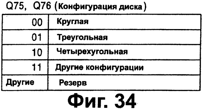 Носитель записи, записывающее устройство и считывающее устройство (патент 2280290)