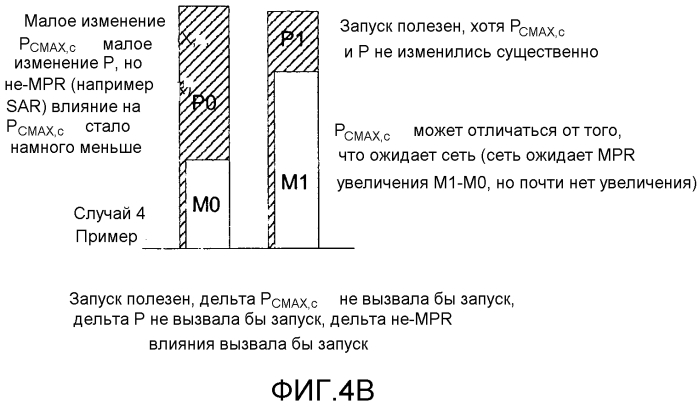 Способы, устройство и системы для обработки дополнительного отката мощности (патент 2586637)