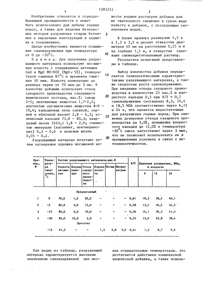 Разрушающий материал (патент 1283231)